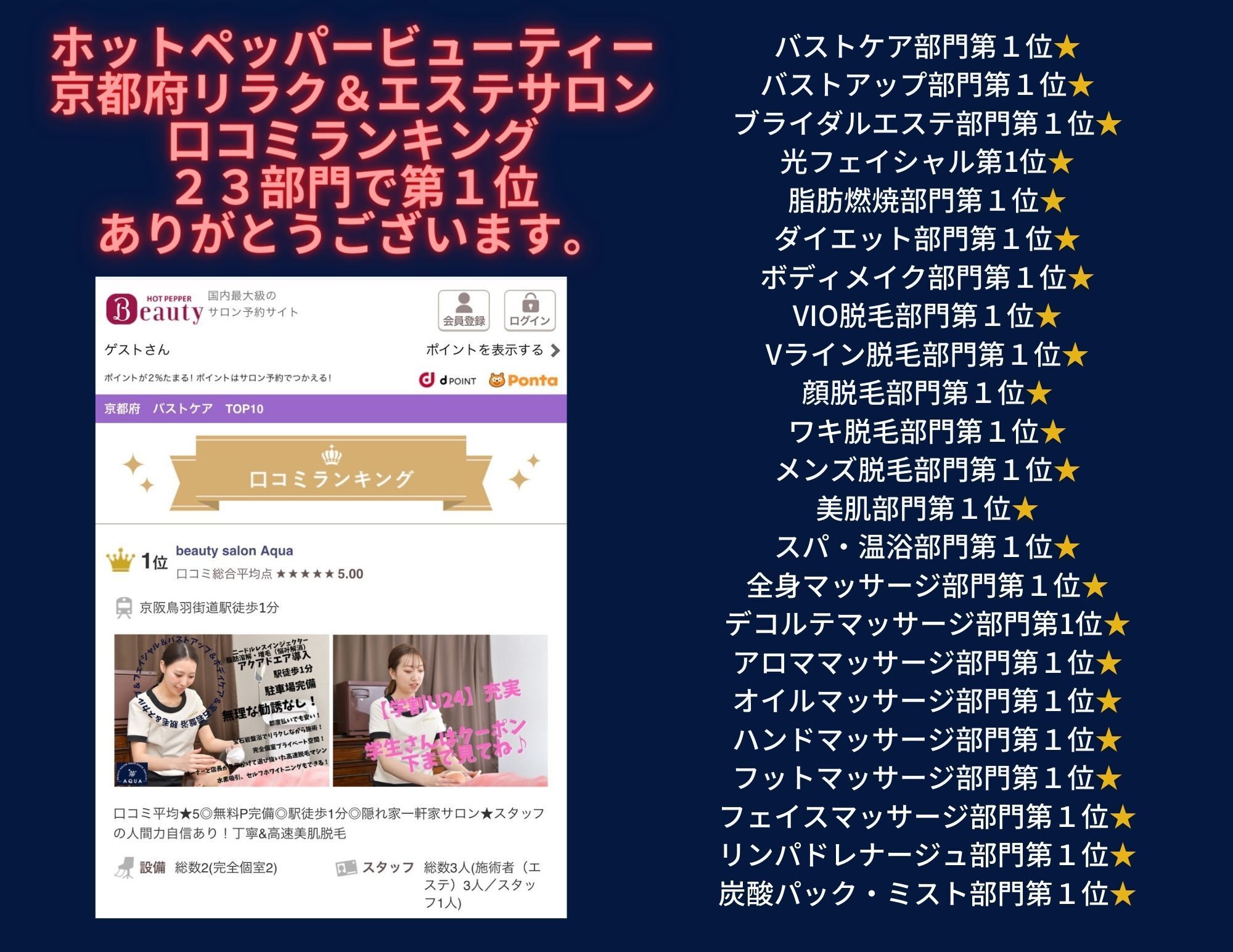 アクアドエア Aqua De Air ニードルレスインジェクター導入 Beauty Salon Aqua 京都東山 ジュエルスパ京都東山 ノンニードルインジェクター オルタナティブライフジャパン